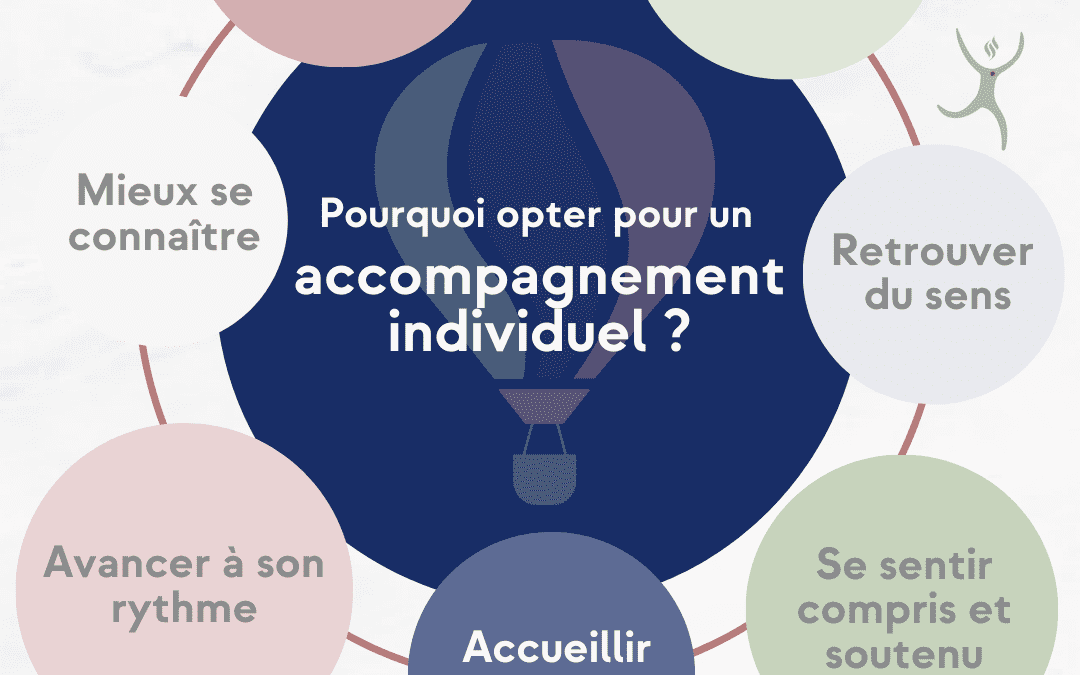 Pourquoi opter pour un accompagnement individuel ?